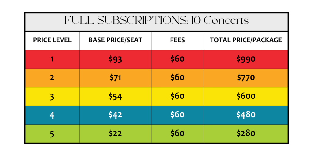 2026-2027 Full Sub Price Matrix